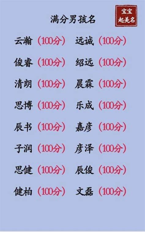 缺水名字男|五行缺水和缺金的男孩取名字（816个）